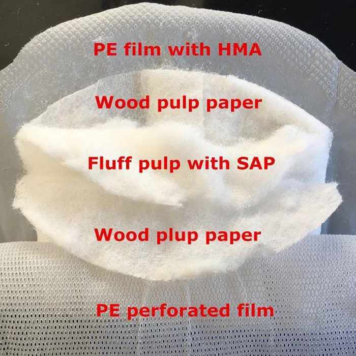 Fluff pulp sap paper